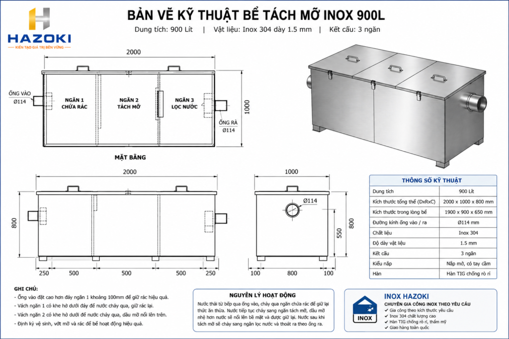 Bản vẽ kỹ thuật bể tách mỡ inox 900L