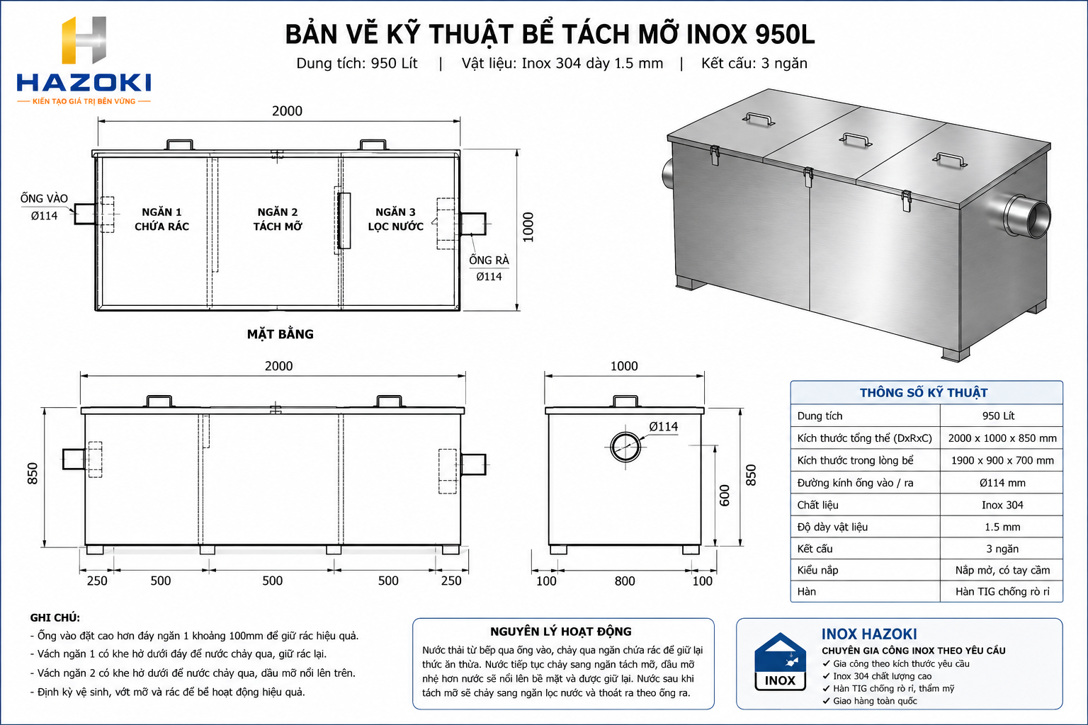 Bản vẽ kỹ thuật bể tách mỡ inox 950L
