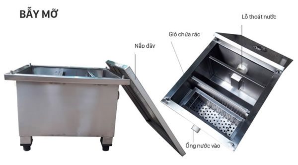 Cấu tạo bể tách mỡ inox 200L