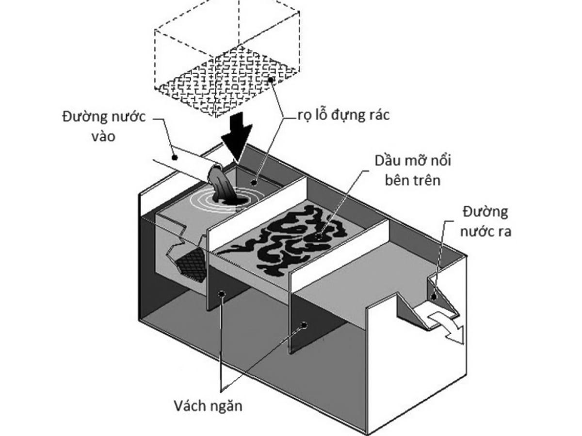 be-tach-mo-gia-dinh-cach-su-dung-ve-sinh-va-cach-su-dung
